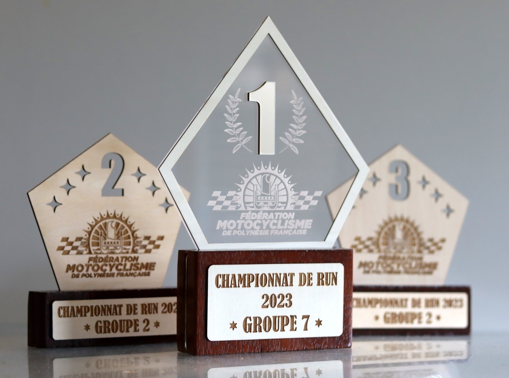 Trophées FMPM Run 2023