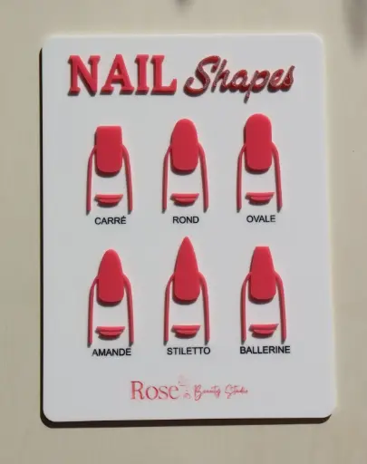 Panneau "Nail shapes" (ongles) en acrylique